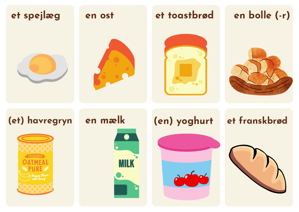 Images of breakfast items in Danish